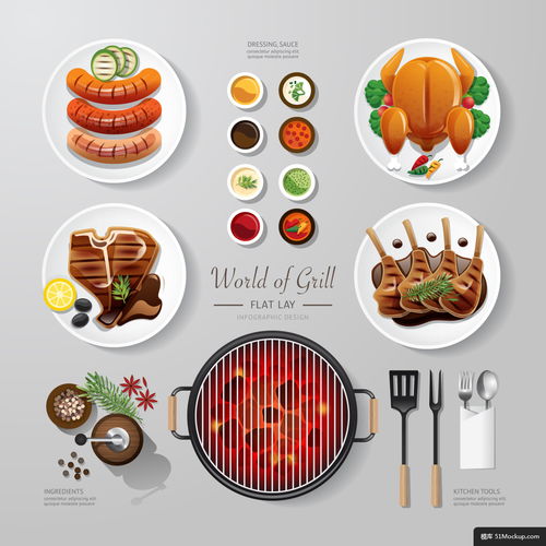 美食藝術 牛排、烤腸與燒烤的矢量素材魅力